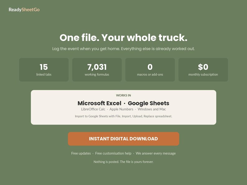 Food Truck Business Spreadsheet Template Excel Google Sheets | Mobile Food Event Profit Tracker, Menu Costing, Break Even Calculator image 7