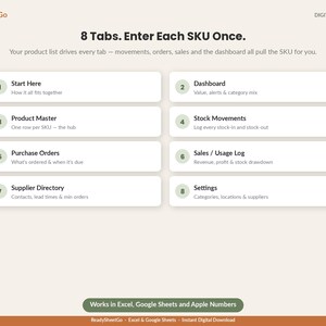 May include: A digital spreadsheet template interface titled 8 Tabs. Enter Each SKU Once. It features eight numbered white rectangular buttons labeled Start Here, Dashboard, Product Master, Stock Movements, Purchase Orders, Sales, Supplier Directory, and Settings.