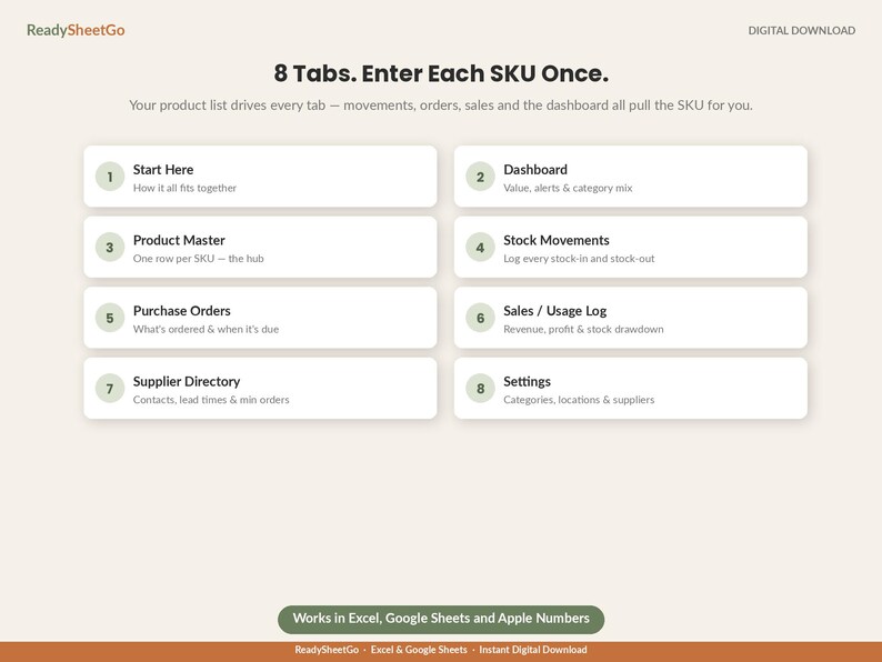 May include: A digital spreadsheet template interface titled 8 Tabs. Enter Each SKU Once. It features eight numbered white rectangular buttons labeled Start Here, Dashboard, Product Master, Stock Movements, Purchase Orders, Sales, Supplier Directory, and Settings.