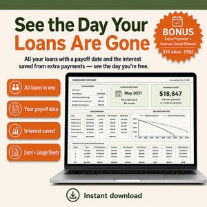 Student Loan Payoff Tracker Spreadsheet Template Excel Google Sheets | Debt Avalanche Snowball Calculator, IDR Estimator, Forgiveness Log image 1