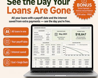 Student Loan Payoff Tracker Spreadsheet Template Excel Google Sheets | Debt Avalanche Snowball Calculator, IDR Estimator, Forgiveness Log