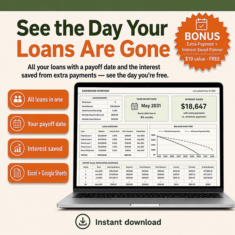 Student Loan Payoff Tracker Spreadsheet Template Excel Google Sheets | Debt Avalanche Snowball Calculator, IDR Estimator, Forgiveness Log image 1