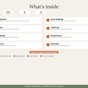 May include: A digital dashboard overview titled What's Inside, featuring 210 formulas, 8 tabs, and 8 tools. It lists categories like Dashboard, Crypto, Dividends, Tax Lots, Stock Holdings, Trade Log, Performance, and Watchlist with green and orange icons.
