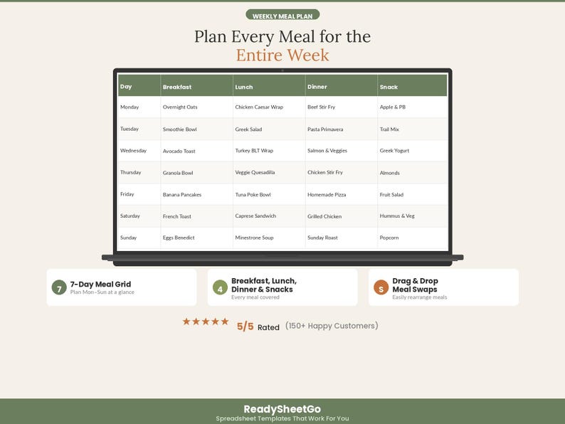 Weekly Meal Planner Spreadsheet 2026 | Grocery List Budget Tracker Calorie | Family Menu Meal Prep Recipe Organizer Excel Google Sheets image 3