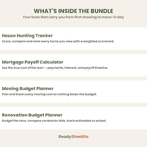 Home Buying Bundle | House Hunting, Mortgage, Moving & Renovation Budget Spreadsheets | Excel, Google Sheets | First Time Buyer image 2