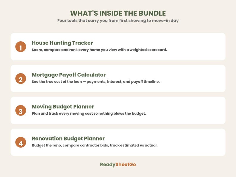 Home Buying Bundle | House Hunting, Mortgage, Moving & Renovation Budget Spreadsheets | Excel, Google Sheets | First Time Buyer image 2