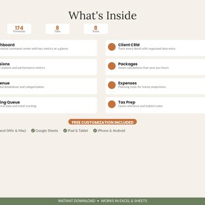 以下が含まれることがあります： What's Insideというタイトルのデジタルダッシュボードの概要。174の数式、8つのタブ、8つのツールが記載されています。Dashboard、Sessions、Revenue、Editing Queue、Client CRM、Packages、Expenses、Tax Prepといったカテゴリーが、緑とオレンジのアイコンと共に表示されています。