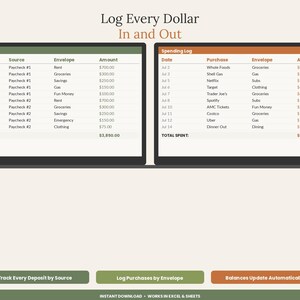 Cash Stuffing Spreadsheet | Cash Envelope Budget Tracker Excel Google Sheets | Digital Envelope Budgeting Paycheck Planner image 6