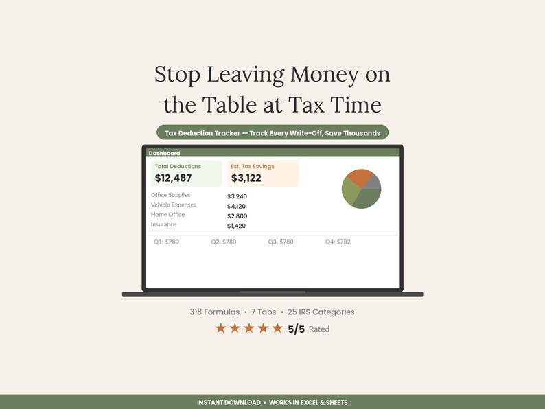 Puede incluir: Un panel digital de seguimiento de deducciones fiscales en la pantalla de un port&aacute;til. La interfaz muestra deducciones totales de 12.487 $, ahorros fiscales estimados de 3.122 $, un gr&aacute;fico circular y categor&iacute;as de gastos detalladas.