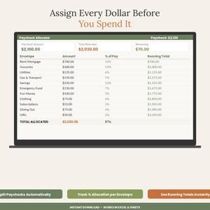 Cash Stuffing Spreadsheet | Cash Envelope Budget Tracker Excel Google Sheets | Digital Envelope Budgeting Paycheck Planner image 3
