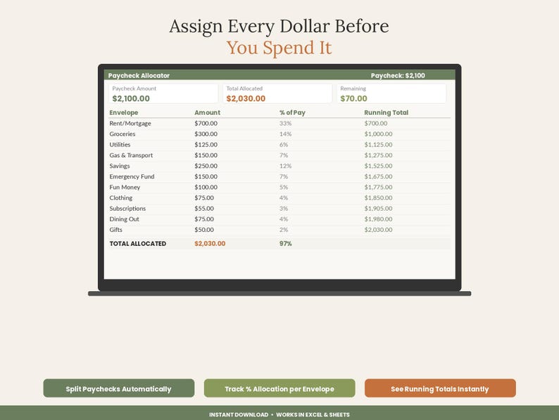 Cash Stuffing Spreadsheet | Cash Envelope Budget Tracker Excel Google Sheets | Digital Envelope Budgeting Paycheck Planner image 3