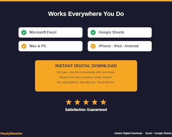 Print on Demand Profit Tracker Spreadsheet | POD Order & Profit Calculator Excel Google Sheets | Printify Printful Etsy Seller Template