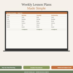 May include: A digital weekly lesson plan template displayed on a laptop screen, featuring a schedule for Monday through Wednesday with time slots and subjects. Below the screen are three buttons labeled Day-by-Day Planning, Flexible Time Blocks, and Balanced Subject Load.