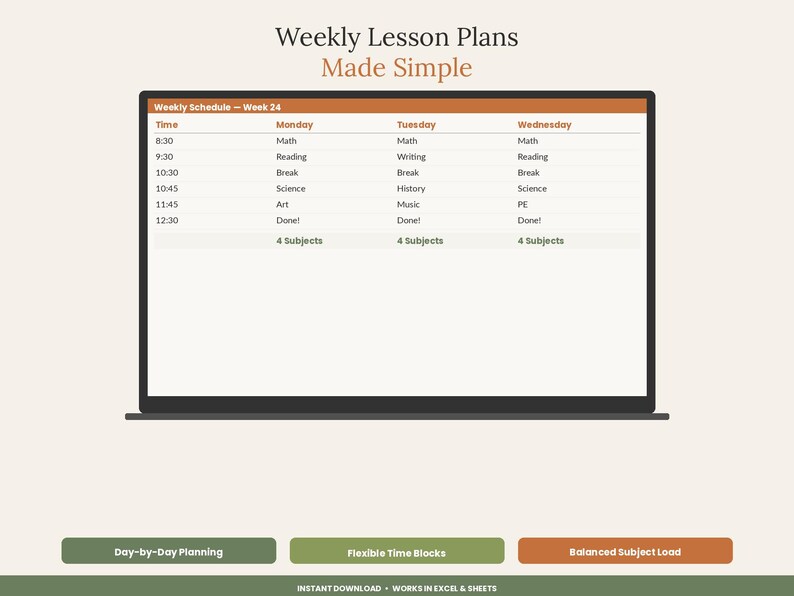 May include: A digital weekly lesson plan template displayed on a laptop screen, featuring a schedule for Monday through Wednesday with time slots and subjects. Below the screen are three buttons labeled Day-by-Day Planning, Flexible Time Blocks, and Balanced Subject Load.