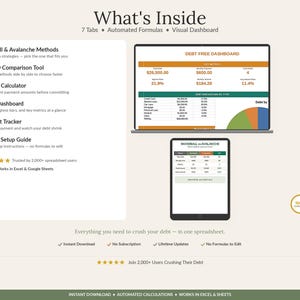 Spreadsheet voor het berekenen van de schuldensneeuwbal-lawinemethode (2026) | Tracker voor het aflossen van creditcard- en studieleningen | Dashboard voor schuldenvrij leven (Excel, Google Sheets) afbeelding 2