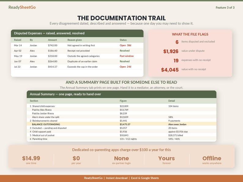 Co-Parenting Expense Tracker Spreadsheet | Shared Child Expenses, Custody Log (Excel, Google Sheets) image 3