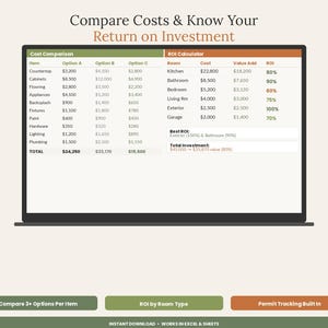 May include: A digital display showing a Compare Costs and ROI Calculator table. The chart lists home improvement items like countertops and cabinets with cost options, alongside an ROI calculator by room type, including kitchen and bathroom data.