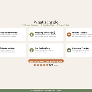 Spreadsheet voor het bijhouden van huurwoningen 2026 | Dashboard voor inkomsten en uitgaven van verhuurders | Excel- en Google Sheets-overzicht voor meerdere vastgoedobjecten afbeelding 2