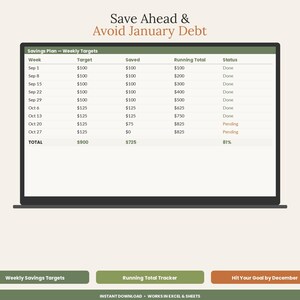 Christmas Budget Planner | Gift Tracker (Excel Google Sheets) image 5