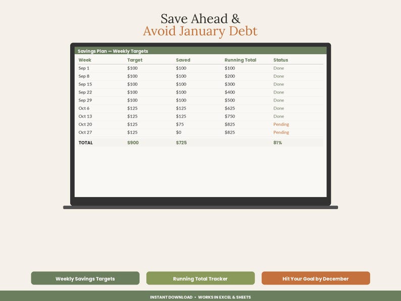 Christmas Budget Planner | Gift Tracker (Excel Google Sheets) image 5
