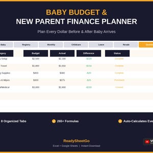 Baby Budget Spreadsheet Template | New Parent Finance Planner Excel Google Sheets | First Year Baby Expense Tracker