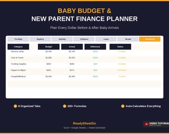 Baby Budget Planner Spreadsheet | Newborn Expenses Tracker (Excel, Google Sheets)