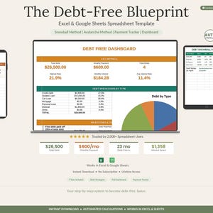 Spreadsheet voor het berekenen van de schuldensneeuwbal-lawinemethode (2026) | Tracker voor het aflossen van creditcard- en studieleningen | Dashboard voor schuldenvrij leven (Excel, Google Sheets) afbeelding 1