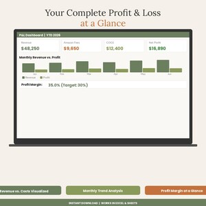 Planilha de cálculo de lucro do Amazon FBA | Rastreador de taxas de vendedor FBA e ACoS no Excel e Google Sheets | Modelo de inventário PPC imagem 5