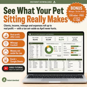 Pet Sitting Tracker Spreadsheet | Dog Walking Business Client CRM & Income Log | Excel Google Sheets Mileage 1099 Tax Bookkeeping image 1