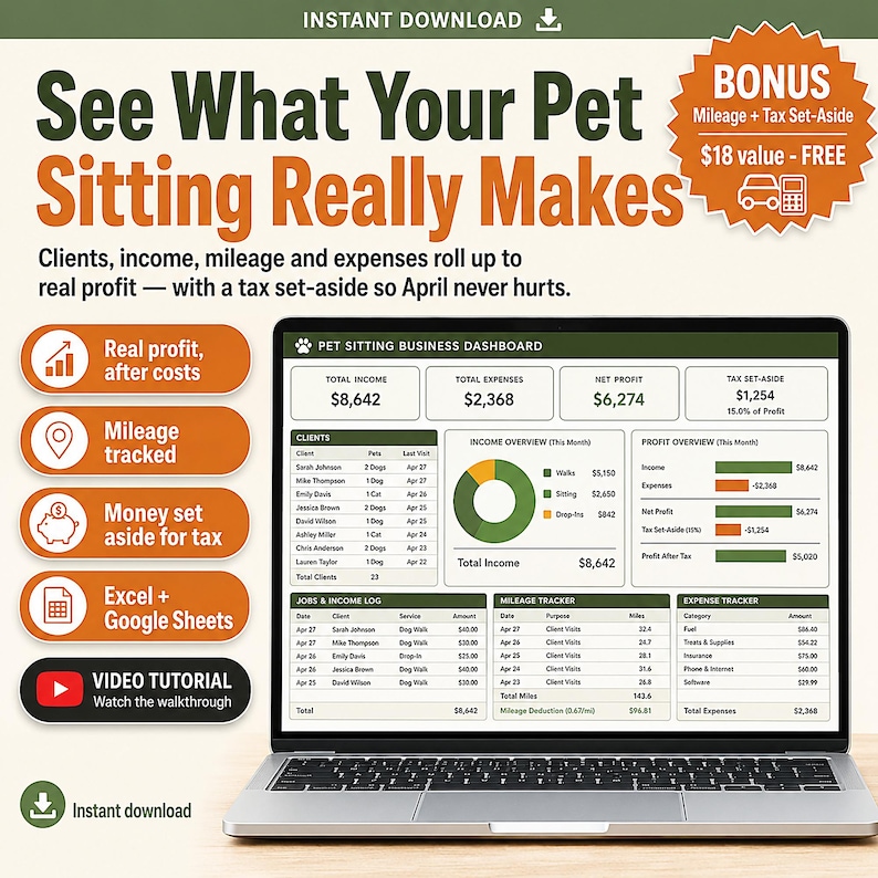 Pet Sitting Tracker Spreadsheet | Dog Walking Business Client CRM & Income Log | Excel Google Sheets Mileage 1099 Tax Bookkeeping image 1
