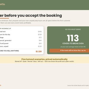 Food Truck Business Spreadsheet Template Excel Google Sheets | Mobile Food Event Profit Tracker, Menu Costing, Break Even Calculator image 4