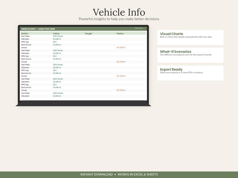 May include: A digital dashboard titled Vehicle Info displaying a table with metrics for a 2022 Honda, including odometer readings of 42,600 mi, MPG, and next service intervals. The interface features sections for Visual Charts, What-If Scenarios, and Export Ready.