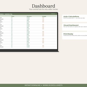 May include: A digital dashboard for an Etsy seller tracker displayed on a screen. The interface features a table titled Etsy Business Monthly Pal with columns for listing, sales, revenue, and margin. Text boxes highlight auto-calculations, a visual dashboard, and print-ready features.