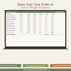 Planilha de cálculo de lucro do Amazon FBA | Rastreador de taxas de vendedor FBA e ACoS no Excel e Google Sheets | Modelo de inventário PPC imagem 3