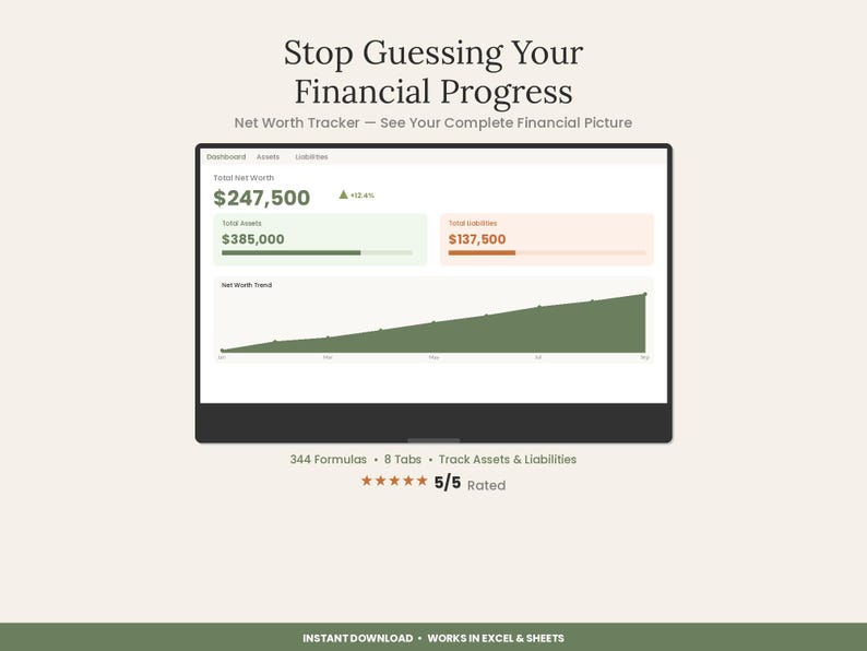 Peut inclure: Une interface num&eacute;rique de suivi de la valeur nette affich&eacute;e sur un &eacute;cran avec le texte Stop Guessing Your Financial Progress. Le tableau de bord indique une valeur nette totale de 247 500 $, des actifs de 385 000 $, des passifs de 137 500 $.