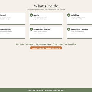 May include: A digital net worth tracker template featuring six labeled sections: Dashboard, Assets, Liabilities, Monthly Snapshot, Investment Portfolio, and Retirement Progress. Text includes 344 Auto-Formulas, 8 Organized Tabs, Year-Over-Year Tracking, and Free Customization Included.