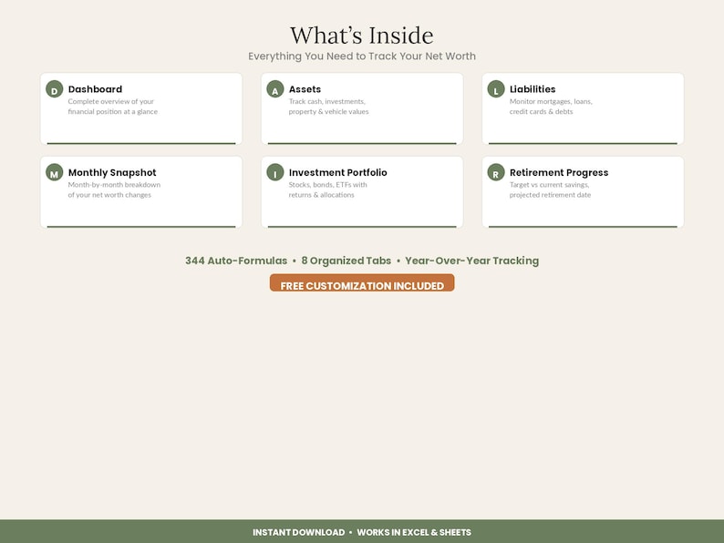 May include: A digital net worth tracker template featuring six labeled sections: Dashboard, Assets, Liabilities, Monthly Snapshot, Investment Portfolio, and Retirement Progress. Text includes 344 Auto-Formulas, 8 Organized Tabs, Year-Over-Year Tracking, and Free Customization Included.