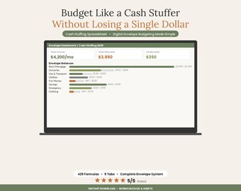 Cash Stuffing Spreadsheet | Cash Envelope Budget Tracker Excel Google Sheets | Digital Envelope Budgeting Paycheck Planner