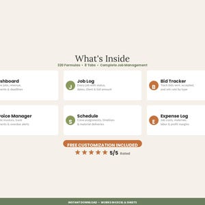 May include: A digital job management template featuring the text What's Inside, 320 Formulas, 8 Tabs, and Complete Job Management. It includes six white boxes labeled Dashboard, Job Log, Bid Tracker, Invoice Manager, Schedule, and Expense Log.