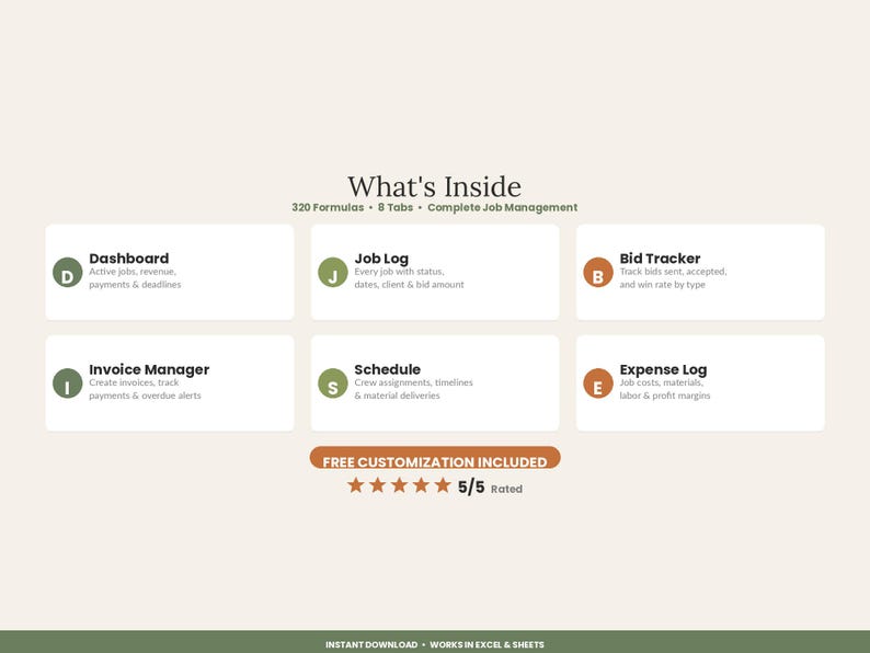 May include: A digital job management template featuring the text What's Inside, 320 Formulas, 8 Tabs, and Complete Job Management. It includes six white boxes labeled Dashboard, Job Log, Bid Tracker, Invoice Manager, Schedule, and Expense Log.