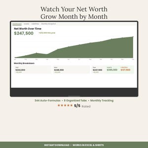 May include: A digital dashboard interface titled Watch Your Net Worth Grow Month by Month, displaying a green area chart labeled Net Worth Over Time with a value of $247,500, monthly breakdown data, 344 auto-formulas, 8 tabs, and a 5/5 rating.