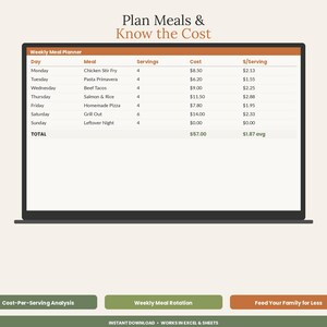 Sjabloon voor een boodschappenbudgetspreadsheet | Kortingsbonnen bijhouden in Excel of Google Sheets | Prijsvergelijking voor boodschappenuitgaven afbeelding 4