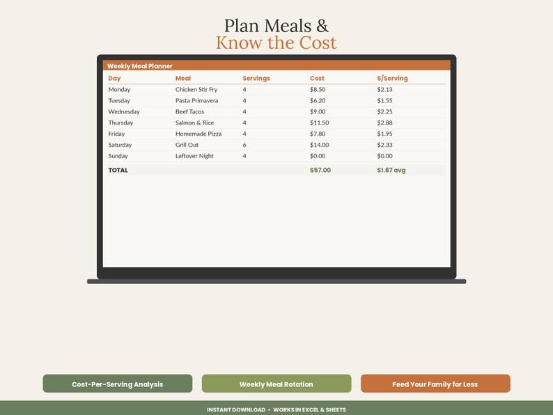 Sjabloon voor een boodschappenbudgetspreadsheet | Kortingsbonnen bijhouden in Excel of Google Sheets | Prijsvergelijking voor boodschappenuitgaven afbeelding 4