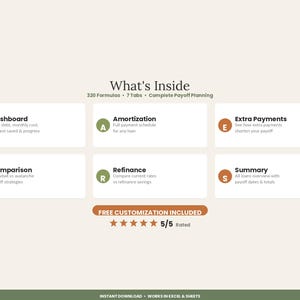 Loan & Mortgage Payoff Calculator Spreadsheet | Amortization Schedule Excel Google Sheets | Extra Payment Early Payoff Template image 2
