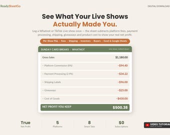 Whatnot TikTok Live Profit Tracker Spreadsheet | P&L, Fees, Inventory (Digital Download)
