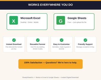 Wedding Guest List Spreadsheet | RSVP Tracker & Seating Chart Excel Google Sheets | Wedding Planner Guest List Manager Template