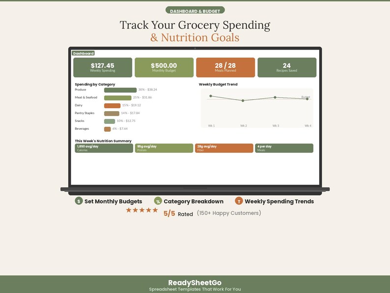 Weekly Meal Planner Spreadsheet 2026 | Grocery List Budget Tracker Calorie | Family Menu Meal Prep Recipe Organizer Excel Google Sheets image 5