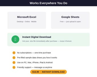 Pressure Washing Business Spreadsheet | Mobile Detailing Job Tracker & Quote Template | Excel Google Sheets Profit Tracker