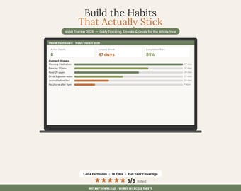 Habit Tracker Spreadsheet 2026 | ADHD Daily Weekly Monthly Goal Planner Streak Tracker | Productivity Dashboard Template Excel Google Sheets
