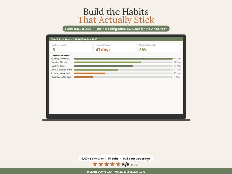 K&ouml;nnte beinhalten: Ein digitales Gewohnheits-Tracking-Dashboard auf einem Laptop-Bildschirm mit dem Text Build the Habits That Actually Stick. Die Benutzeroberfl&auml;che zeigt aktive Gewohnheiten, eine l&auml;ngste Serie von 47 Tagen und eine Abschlussrate von 89% an.